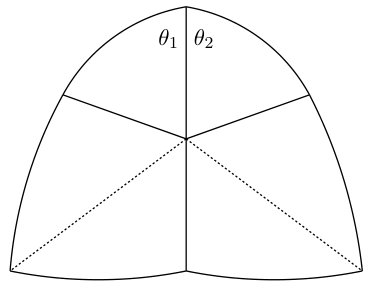 Figure 39